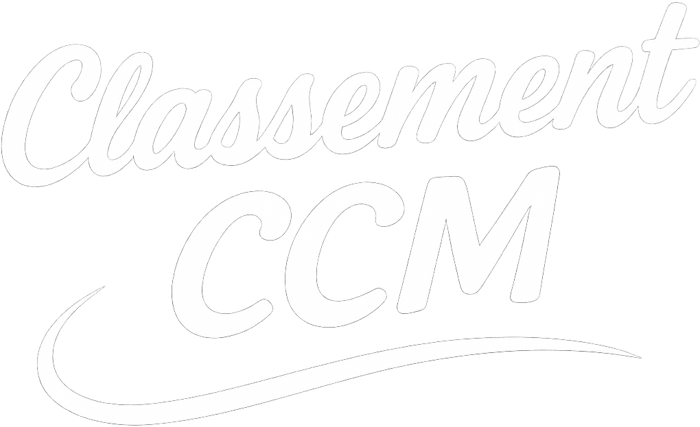 Classement CCM
